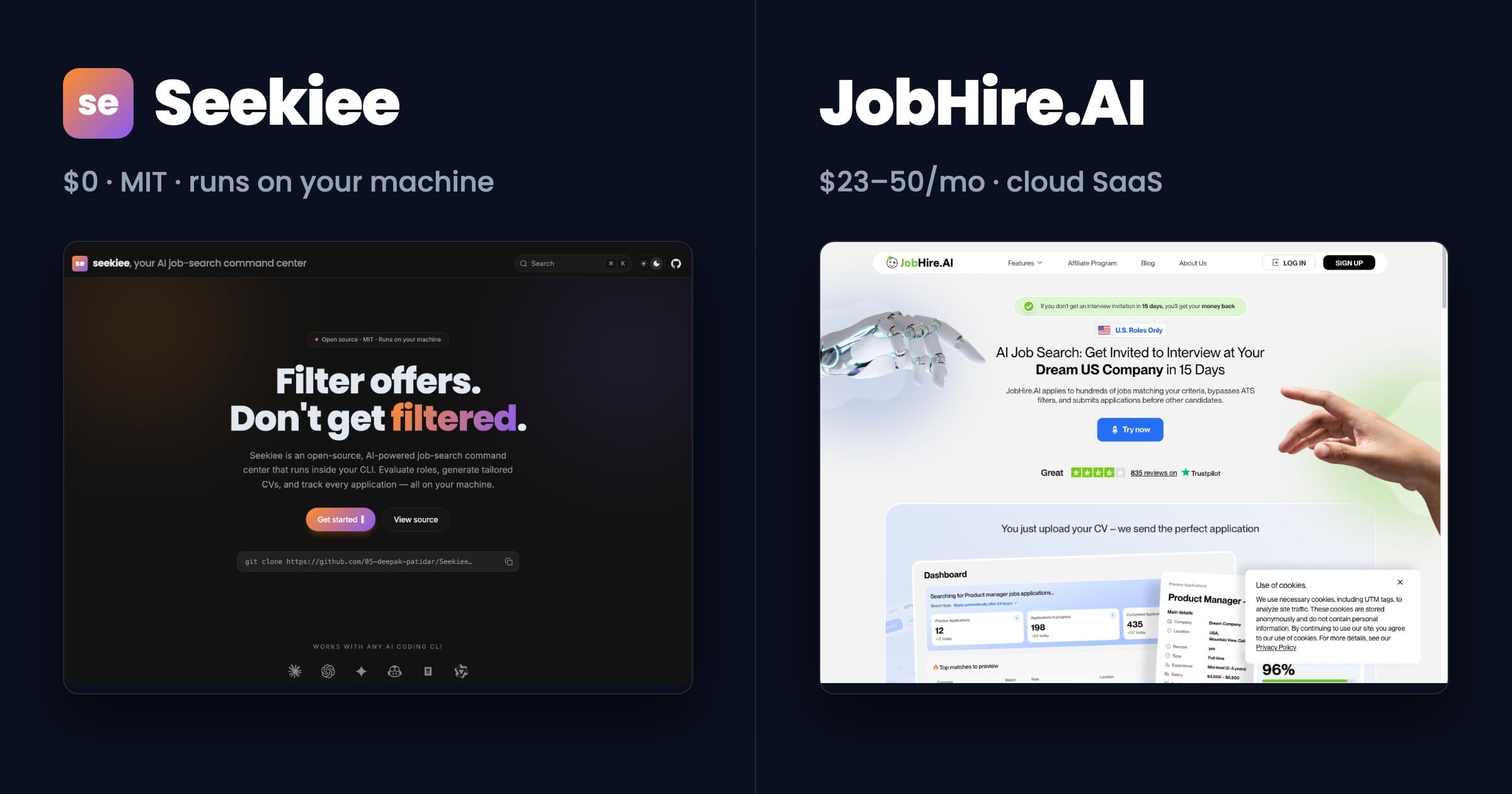 seekiee vs JobHire.AI