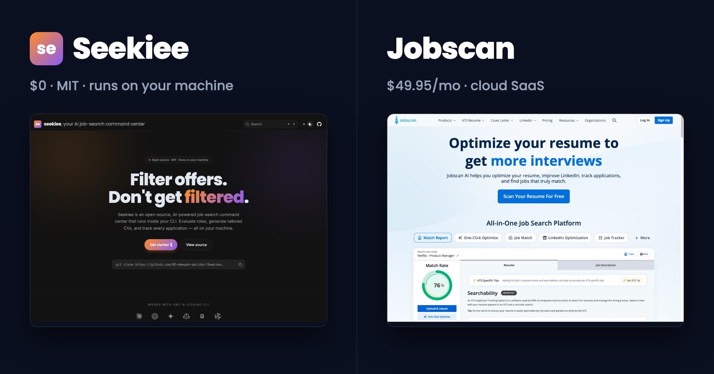seekiee vs Jobscan